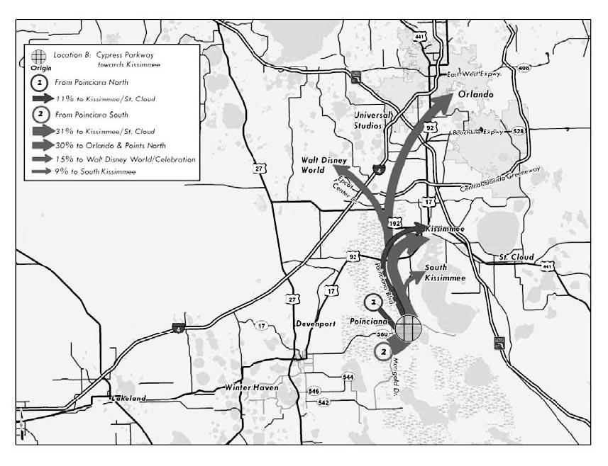 Poinciana Parkway Toll Traffic and Gross Toll Revenue Report March 2014 Figure 35: Survey Data, Major Travel Movements through Cypress Parkway east of Poinciana Table 9: Estimated Time and Distance