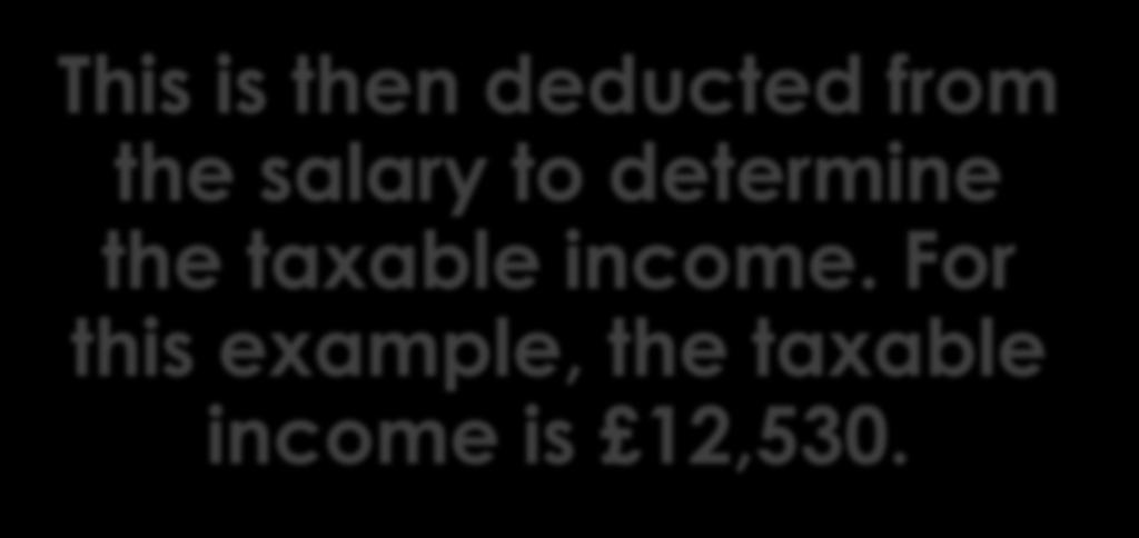 Example This is then deducted from the salary to