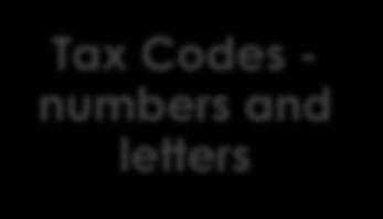 RTI Tax Codes - numbers and letters