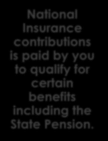 National Insurance contributions is paid by you to qualify for