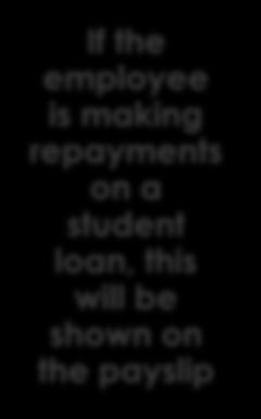 Student loan If the employee is making repayments on a student loan,