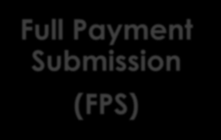 Full Payment