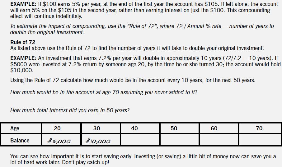 Investing Lesson 2 Time: 30 Minutes Objective: Understand common investment terms and utilize the Rule of 72 to calculate compound interest.