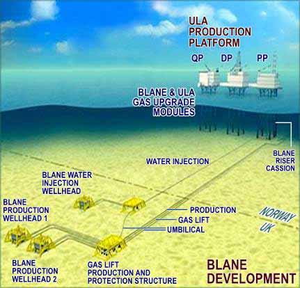 ROC DEVELOPMENT: UK NORTH SEA Location: Blane Oil Field, UK North Sea ROC Equity: 12.