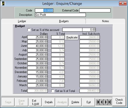 G/L Code Budgets Livestock Office main menu > Ledger > Analysis Codes > Budgets tab Figure 3: G/L Code Budgets The budget tab on the G/L Code screen allows you to