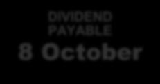 75 EPS 3, cps DPS, cps ROE 4 % PAYOUT RATIO 5 91% 284.3 293.9 299.5 255 265 275 22.2 22.1 21.6 DIVIDEND PAYABLE 8 October 1.
