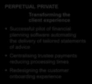 PERPETUAL PRIVATE Transforming the client experience Successful pilot of financial planning software automating the delivery of tailored statements of advice Centralising trustee