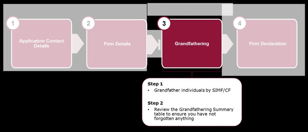 Completing the grandfathering section The grandfathering process enables you