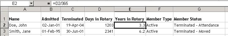 Before analysis, be sure to compare each member s induction and termination dates, and delete any entries in which the termination date occurs on or before the induction date.