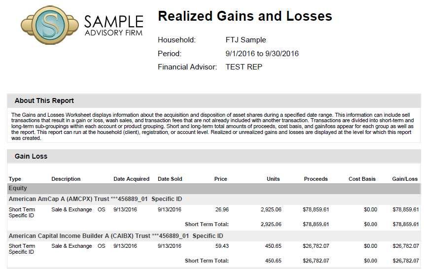 Documents - Gain Loss Report Page 21 Gain Loss Report Use the Gain Loss report to view information about the acquisition and disposition of fund shares during a specified date range.