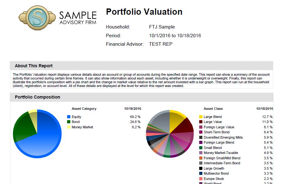 Documents - Portfolio Valuation Report Page 24 Portfolio Valuation Report Use the Portfolio Valuation report to review various details about an account or group of accounts during a custom date range.