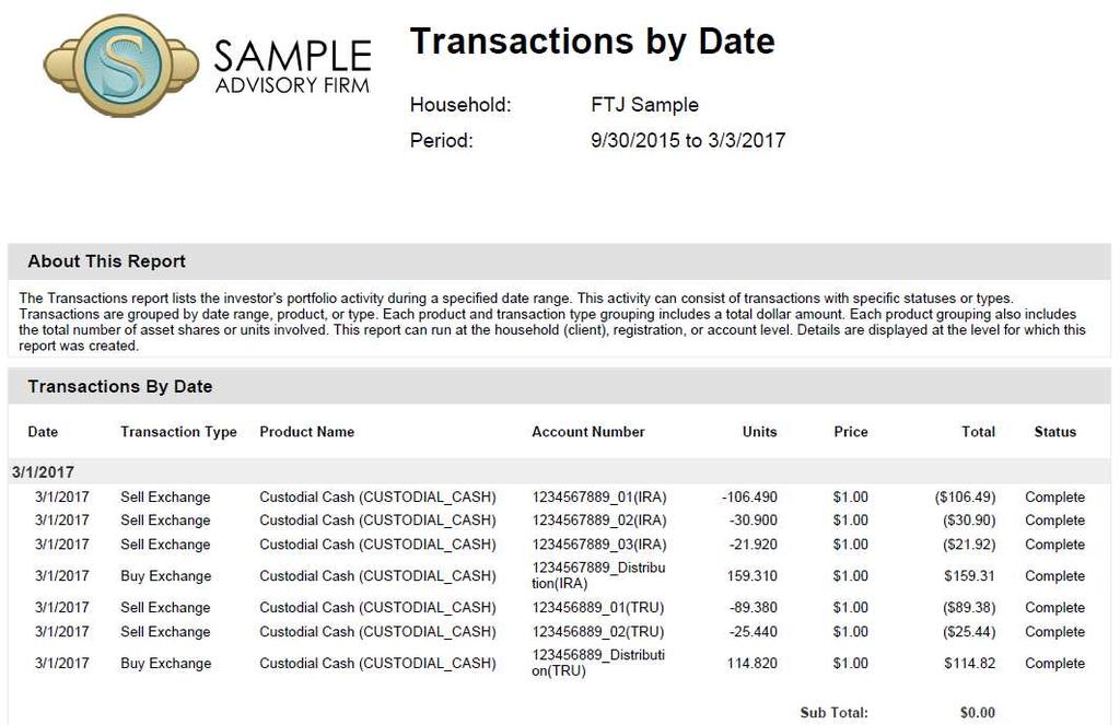 Statements and Reporting - Transaction Report Page 27 Transaction Report Use transactions to view your account transactions during a custom date range. To generate the Transaction Report: 1.