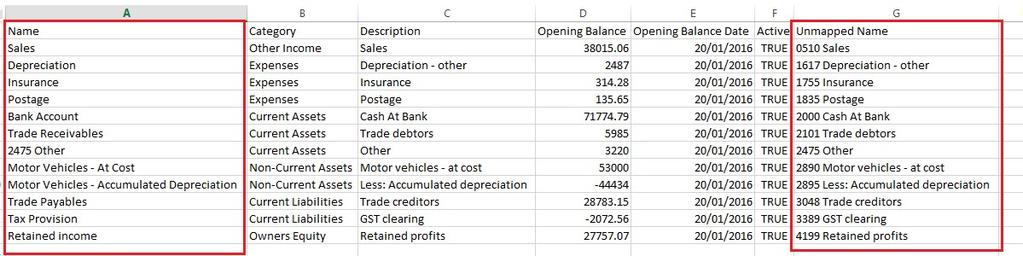 2. Edit Trial Balance exported Locate the Accounts.csv that you have saved on your computer, as we will need to edit the spreadsheet before importing this into Sage Accounting.