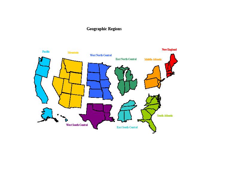 U.S. CMBS Delinquency Rates: Significance of Regional Variation 6.