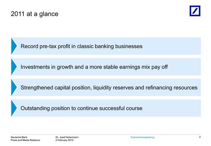 2011 Record Investments Strengthened Outstanding Deutsche at pre-tax a glance Bank in position capital growth profit Dr.