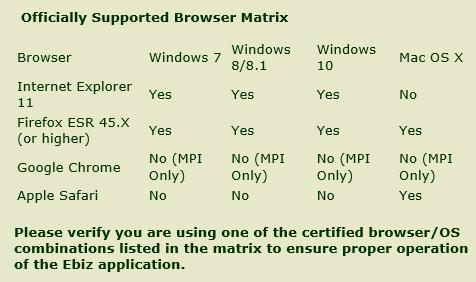 My Personal Information: 2017 Self Service Benefits User Guide SYSTEM REQUIREMENTS Internet Explorer (IE) is the preferred browser for MPI and Self Service Benefits.