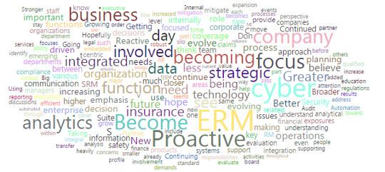 45% of respondents used the word more when describing how risk management function will evolve 15+ years experience: ERM, strategic, become, proactive, analytics.