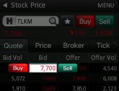 price, and then pop up screen appears. This function allows to buy and sell stock directly. 1.12.