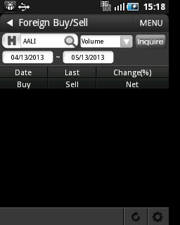 1) Select the stock code, transaction s type (Buy or Sell), and also by freq, volume and value. 2) Then, click the button to display data 1.12.