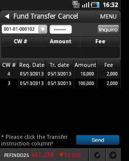 1.13.8 Fund Transfer Cancel Fund Transfer Cancel screen is provides to process withdrawal by retrieving the withdrawal request information of the given account during the given period.