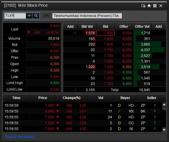 1.2.2 [2102] Mini Stock Price This screen is enables the user to search 10-levels of bid and offering of the stock.