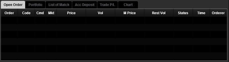 Open Order You can check the non-matched order statement and balance of volume buying and selling order. Portfolio The ordering transaction which has been traded in the market, it will be displayed.