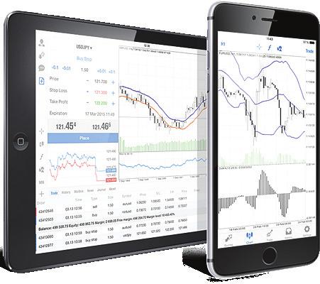 The world s most popular forex trading platform MetaTrader 5 is now available on iphone and ipad free of charge.