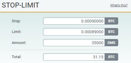 Poloniex Stop Limit Guide USE STOP LIMIT SECTION Click To Play ENTER STOP PRICE ENTER LIMIT PRICE ENTER AMOUNT HINT: THE LIMIT PRICE IS