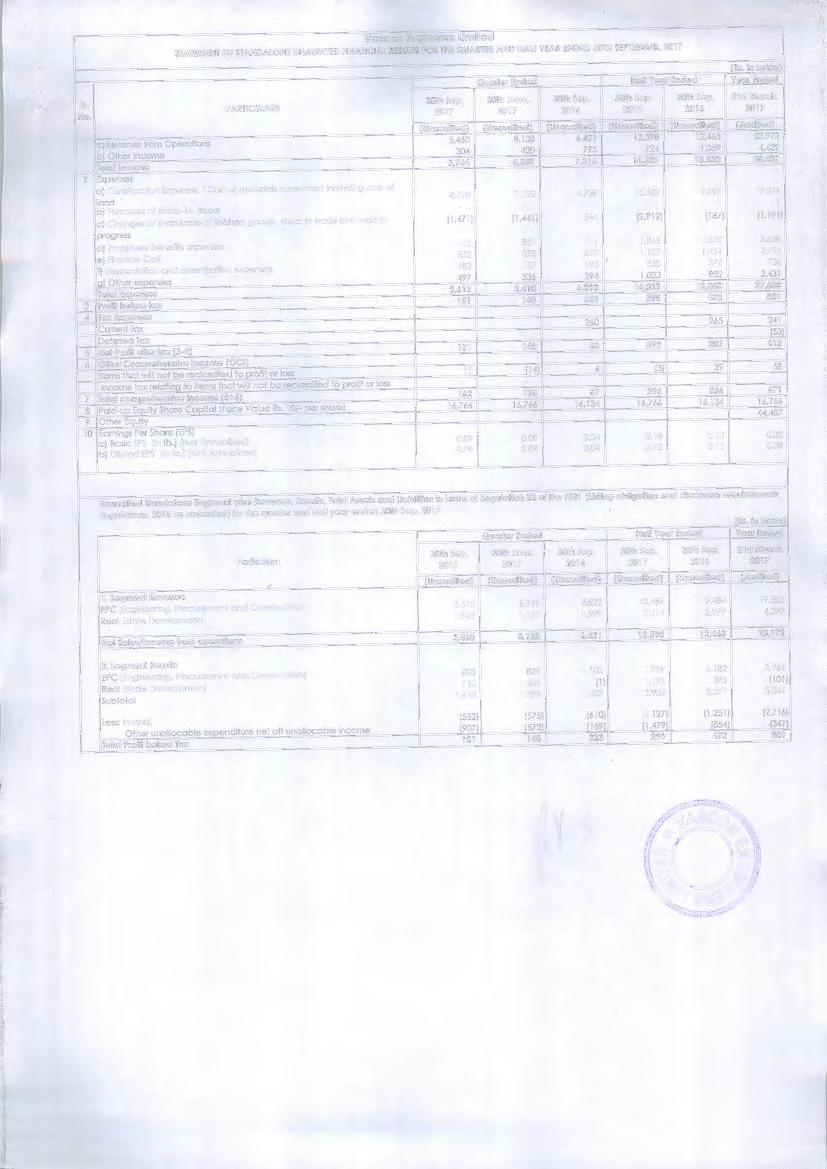 Vascon Engineers limited STATEMENT OF STANDALONE UNAUDITED FINANCIAL RESULTS FOR THE QUARTER AND HALF YEAR ENDED 30TH SEPTEMBER. 2017 (Rs. In Lakhs Quarter Ended HaW Year Ended Year Ended Sr.