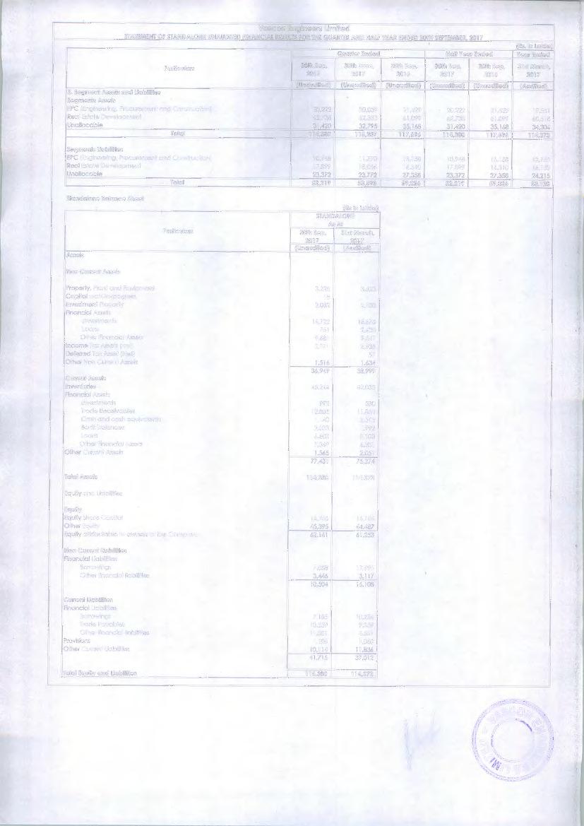 Vascon Engineers Limited STATEMENT O F STANDALONE UNAUDITED FINANCIAL RESULTS FOR THE QUARTER AND HALF YEAR ENDED 30TH SEPTEMBER 2017 (Rs.