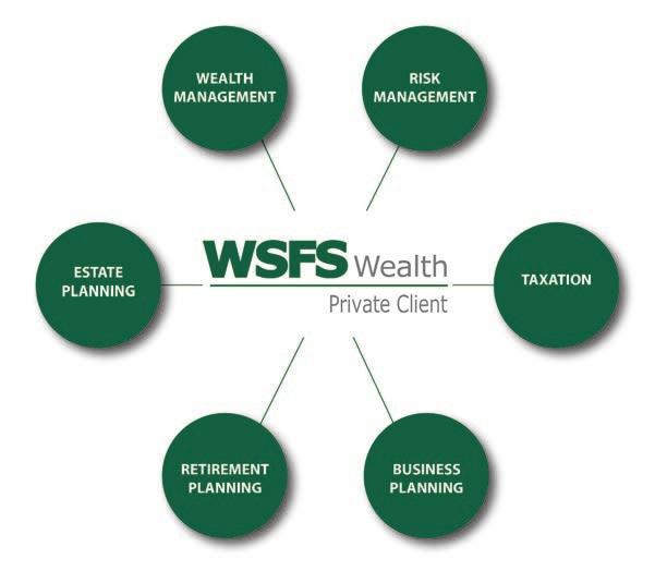 We establish lifelong relationships with clients and provide them with financial services through every phase of life.