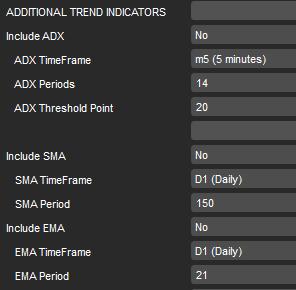 EXTRA TREND INDICATORS Include Average Directional Indicator (ADX) (NEW) Trading in the direction of a strong trend reduces risk and increases profit potential.