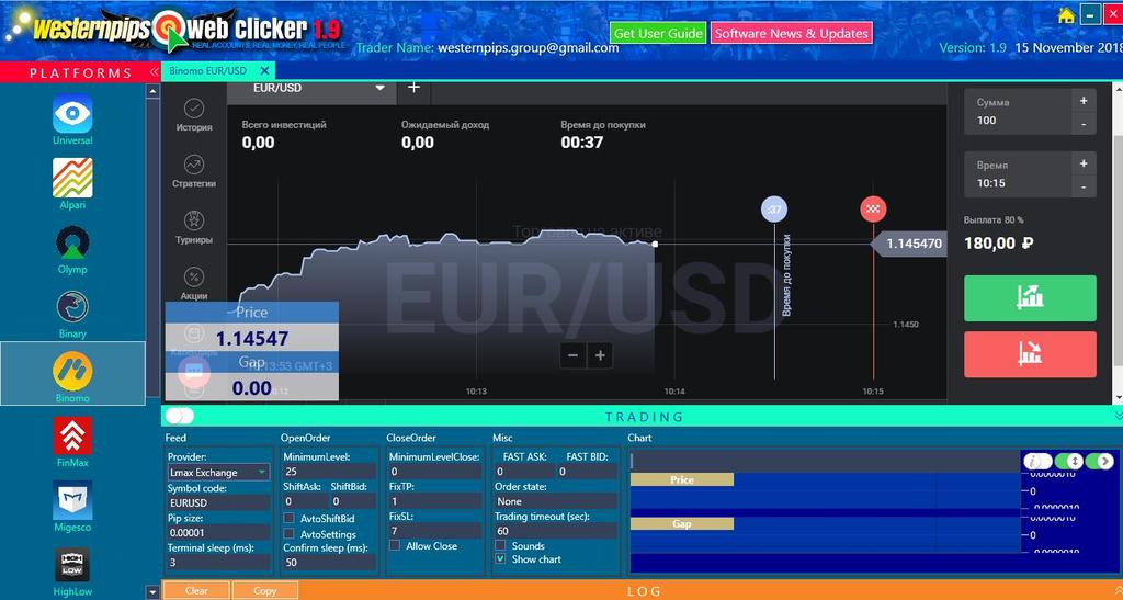 1. Select the desired currency pair or trading instrument and make this tab active. Important!