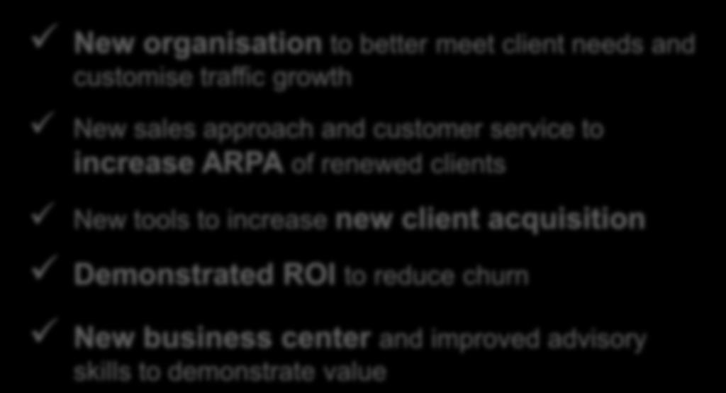 Demonstrated ROI to reduce churn New business center and