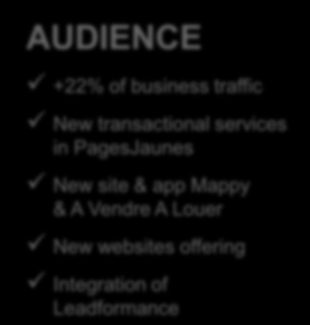 Digital 2015: a transformation well underway AUDIENCE +22% of business traffic New