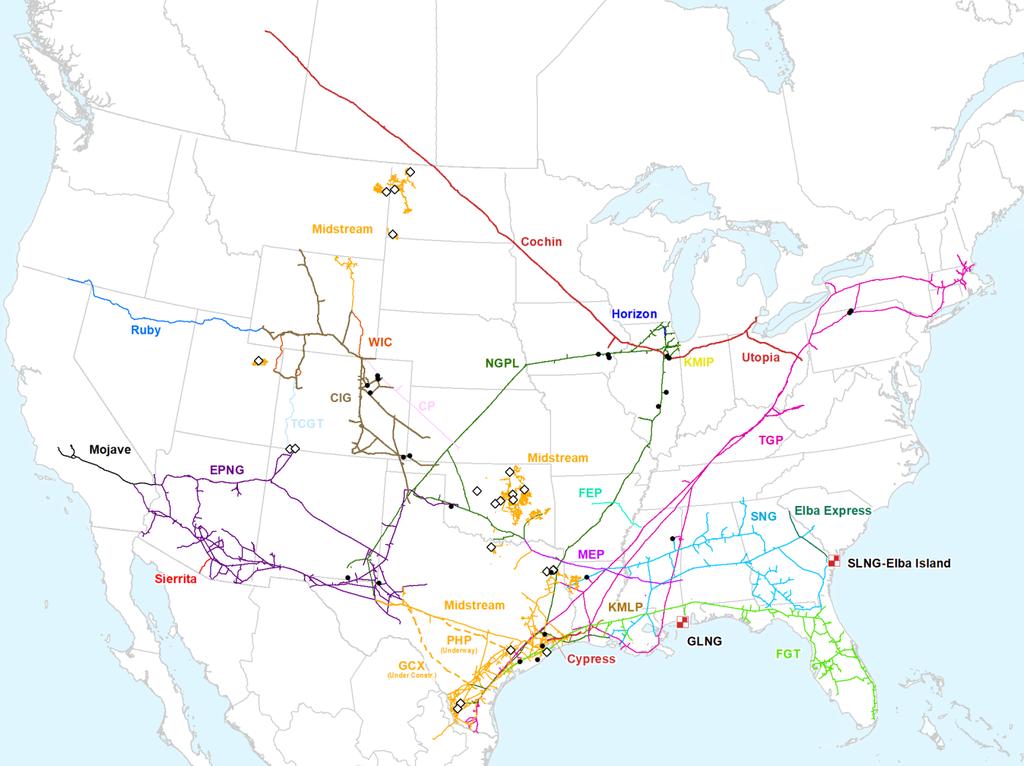 Natural Gas Segment Overview Connecting key natural gas resources with major demand centers Asset Summary Natural Gas Pipelines: ~70,000 Miles NGL Pipelines: ~2,700 Miles U.S. Natural Gas Consumption Moved: ~40% Working Gas Storage Capacity: 657 Bcf 2019B EBDA (a) : ~$5.