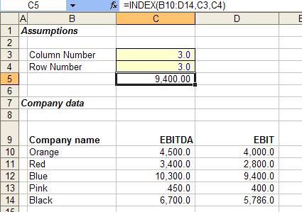 INDEX function Table range 15 INDEX returns the content of a cell