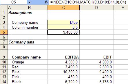 INDEX with one MATCH function Lookup array for MATCH 16 The MATCH