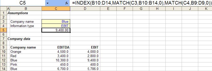 INDEX with two MATCH functions Lookup value for first MATCH Lookup value for second MATCH First MATCH function returns the row number
