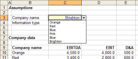 Data validation Note: Data Validation drop down added to cell C3 The drop down can be accessed by selecting the cell and clicking the down arrow Alternatively, select the cell and press ATL + down