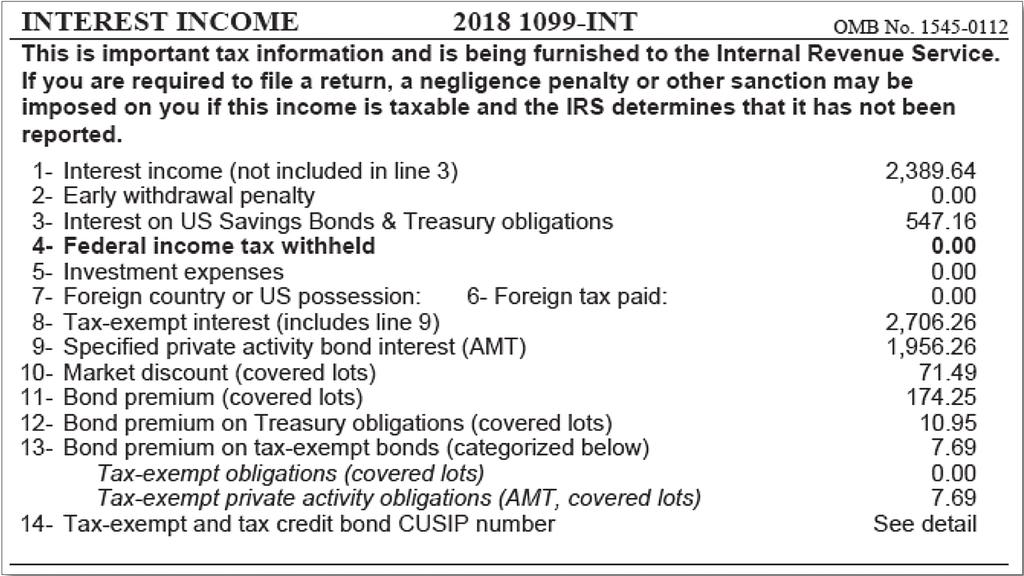 FORM 1099-INT Form 1099-INT is an IRS form that reports all interest payments made during the year and provides a breakdown of the types of interest and related expenses.