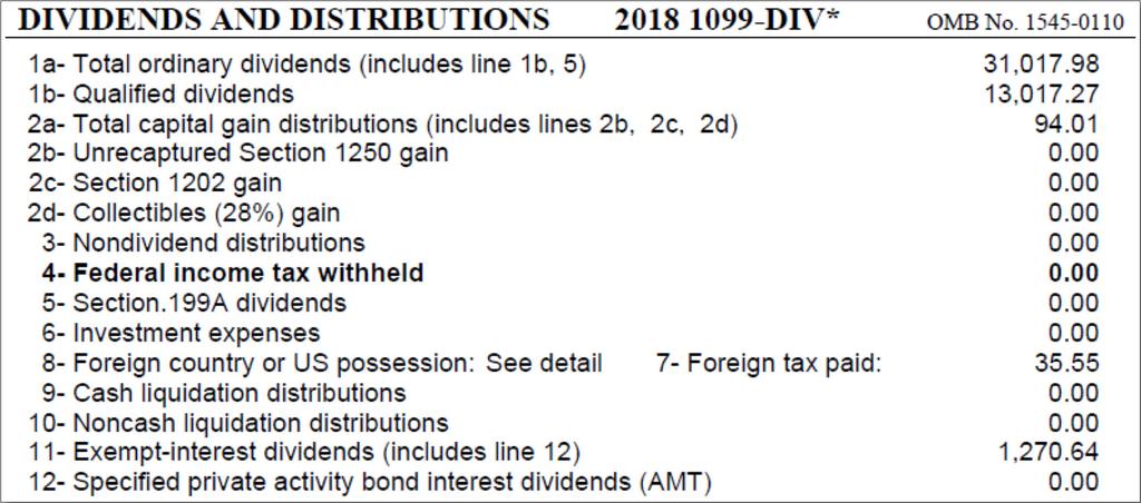 FORM 1099 CHANGES FOR 2018 Form 1099-DIV The Form 1099-DIV has been updated to accommodate section 199A of the Tax Cuts and Jobs Act.