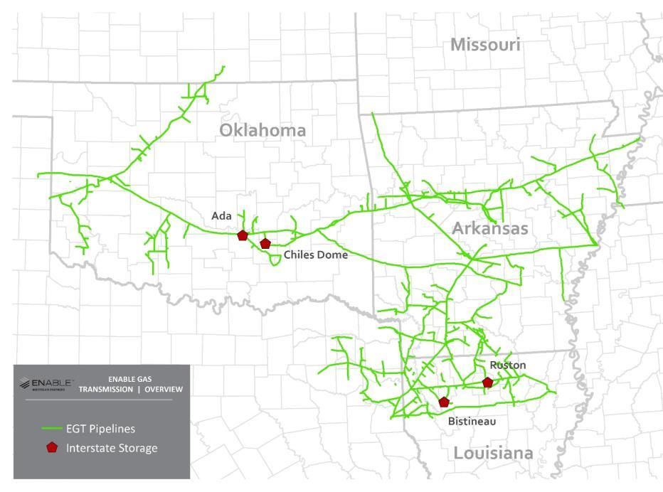 Enable Gas Transmission (EGT) Pipeline Highlights 5,900-mile 1 interstate pipeline serving the Anadarko, Ark-La-Tex and Arkoma Basins EGT s primary customers include local distribution companies