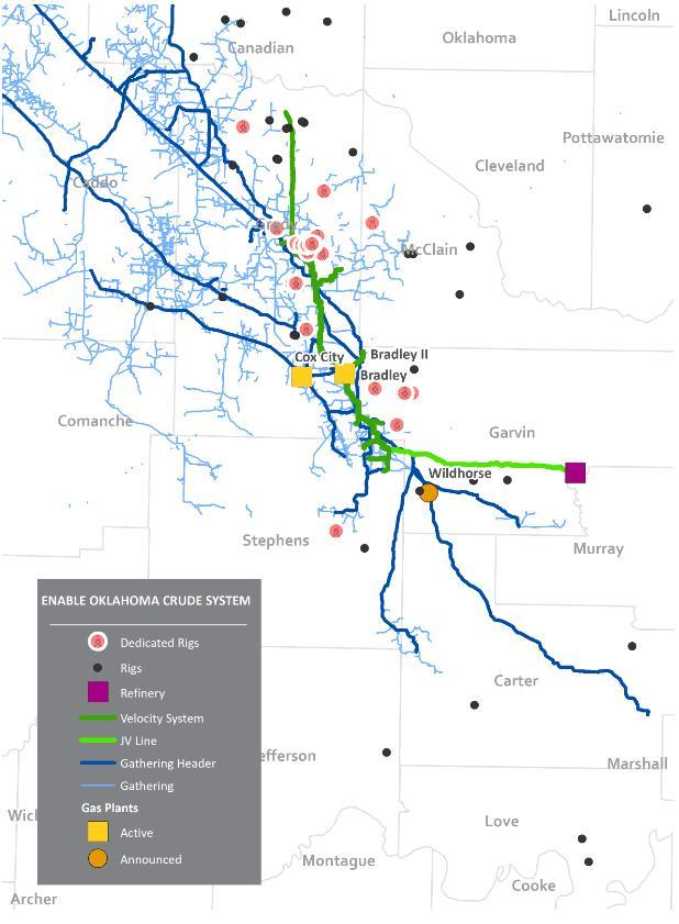 Velocity Acquisition Integrated crude oil and condensate gathering and transportation business builds on Enable s market-leading Anadarko Basin midstream platform System Map 1 Uniquely positioned