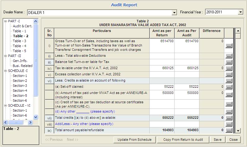Audit Report Continue : This various options has several Tables, Sections, Schedule & Annexure inbuilt in it.