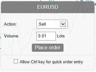 TRADING C. PLACING QUICK ORDERS USING THE CTRL KEY For extra-fast order entry, you can use the Ctrl key. You need to turn this option by using any of the options for opening the dealing panel.