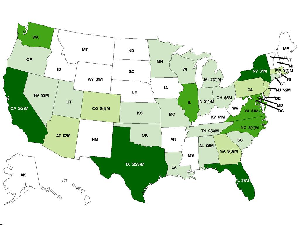 for each state, which totaled $22M in income as of June 30,.