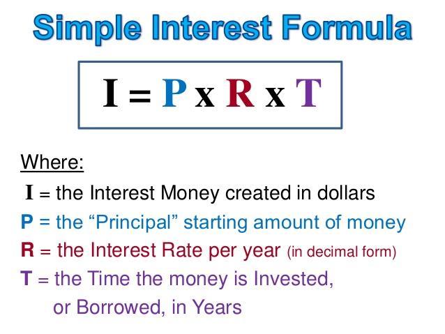 H.S.E. PREP COURSE MODULE B: RATIONALS SIMPLE INTEREST FORMULA Simple interest is a quick method of calculating the interest charge on a loan.