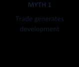 4 Myths about Trade, Finance and Development MYTH 1 Trade generates development REALITY There is a proven connection between trade and economic growth, as the economies with the highest export growth