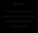MYTH 4 Financial inclusion requires expensive and difficult-to-access technologies REALITY In many developing countries, technological innovations are revolutionising the financial industry and